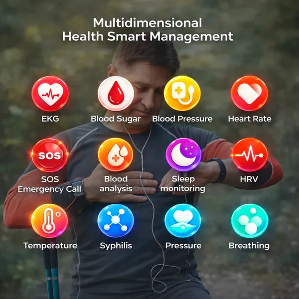 Veiyana™ - With Fall Detection and Blood Glucose measurement
