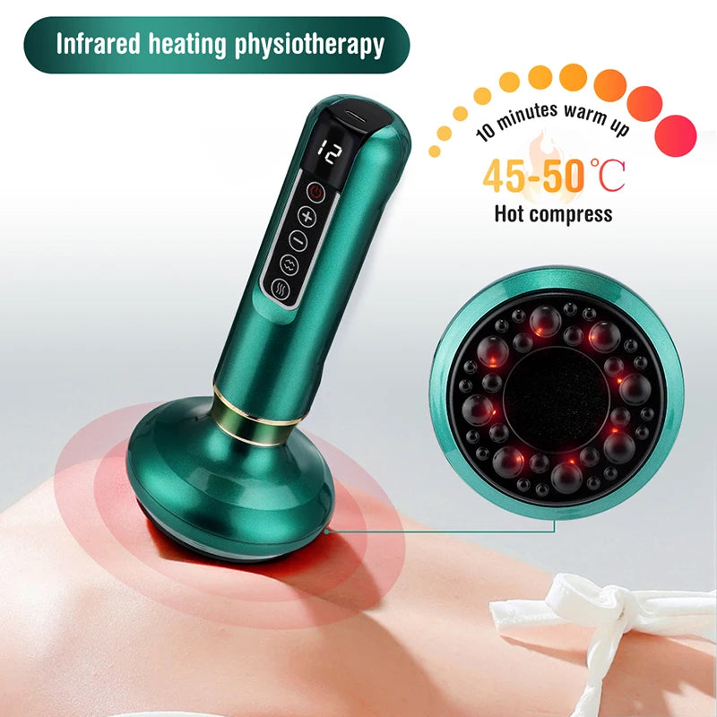 Veiyana™ - Anti-Cellulite Massager